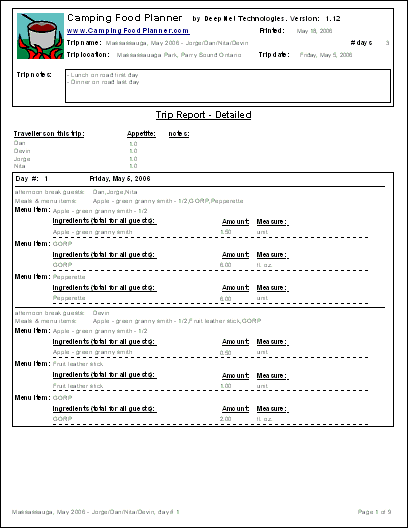 detailed trip report